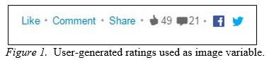 Social media user rating